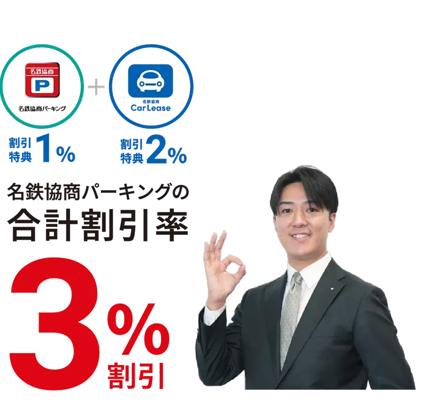 合計割引率3%