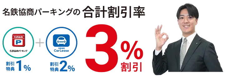 合計割引率3%