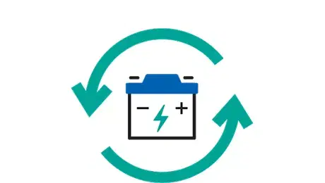 最適な頻度で部品を交換することで性能を維持し、稼働効率を保ちます。